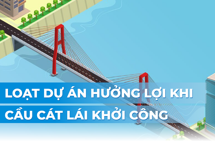 Loạt dự án hưởng lợi khi cây cầu hơn 7.200 tỷ đồng nối TP.HCM với Đồng Nai chính thức triển khai