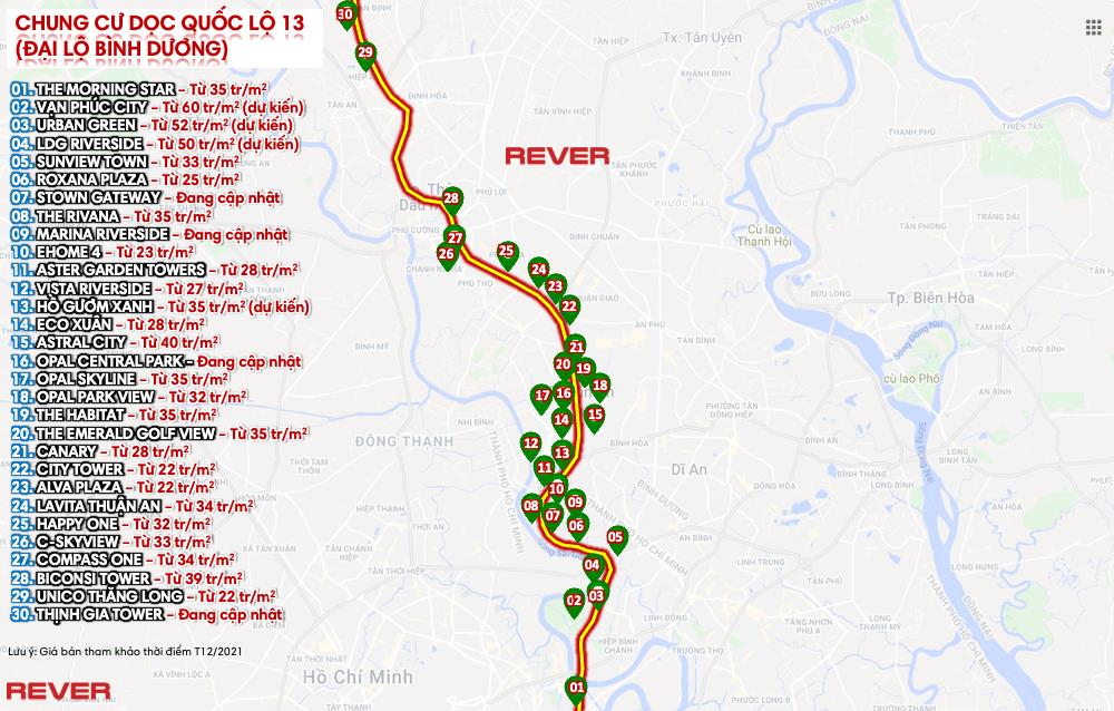 Giá đất Quốc lộ 13 tăng mạnh, Bcons New Sky là dự án hưởng lợi lớn