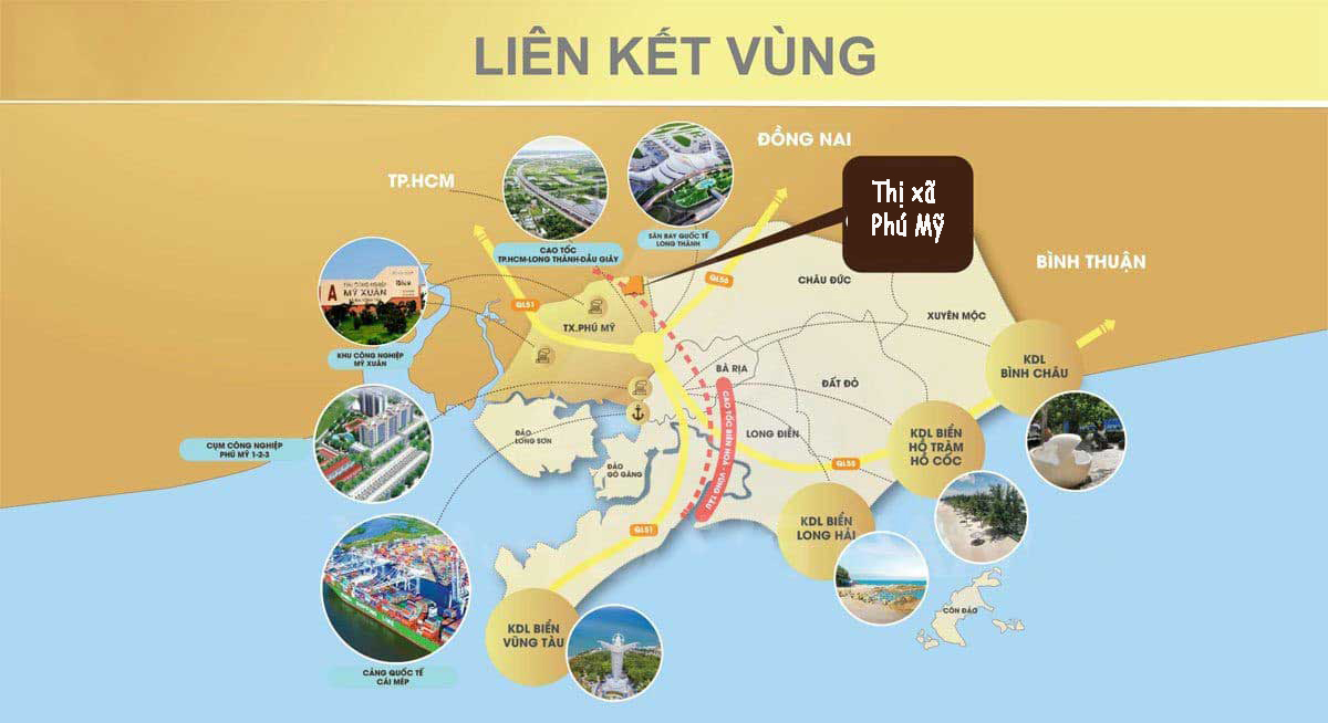 Liên kết vùng thị trường bất động sản Phú Mỹ