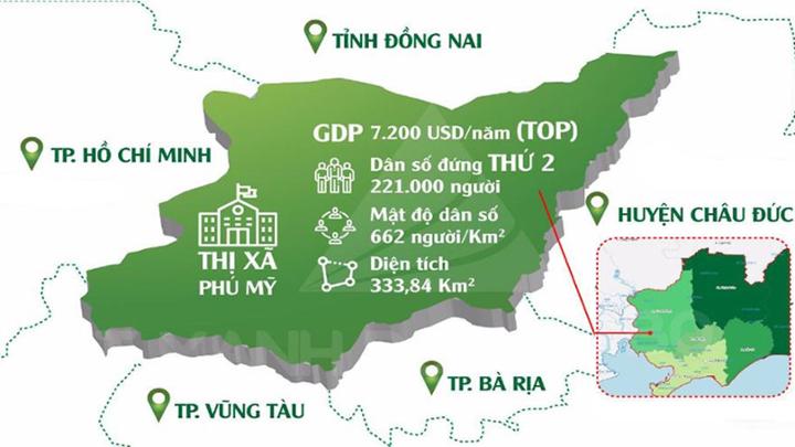 Vị trí thị xã Phú Mỹ