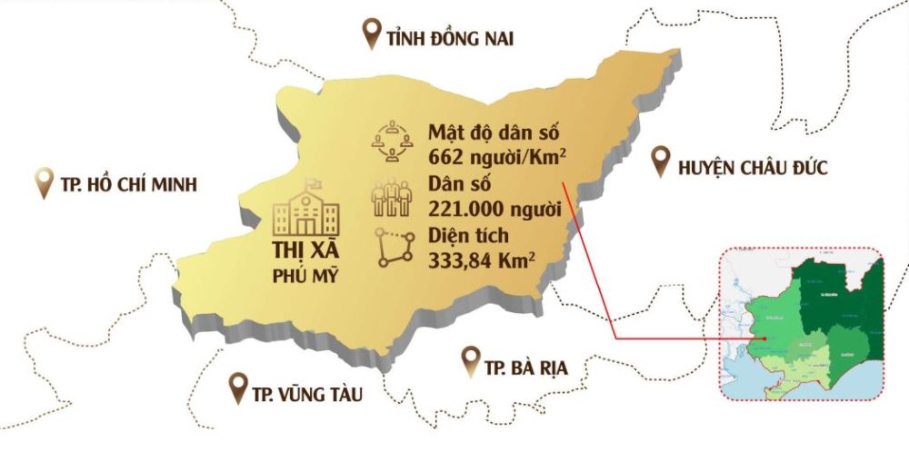 Vị trí kết nối đến mọi khu vực từ đất nền thị xã Phú Mỹ