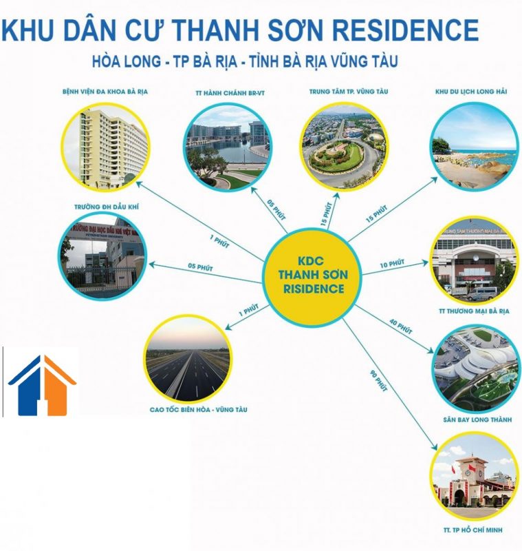 Tiện ích dự án 