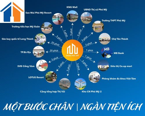 Những tiện ích ngoại khu kế cận