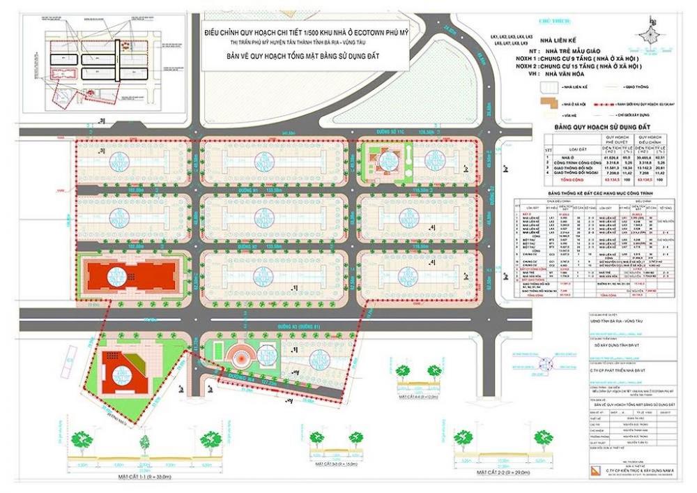 Tổng quan mặt bằng dự án Eco Town Phú Mỹ